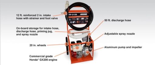 ECHO-FP-2126-fire-pump