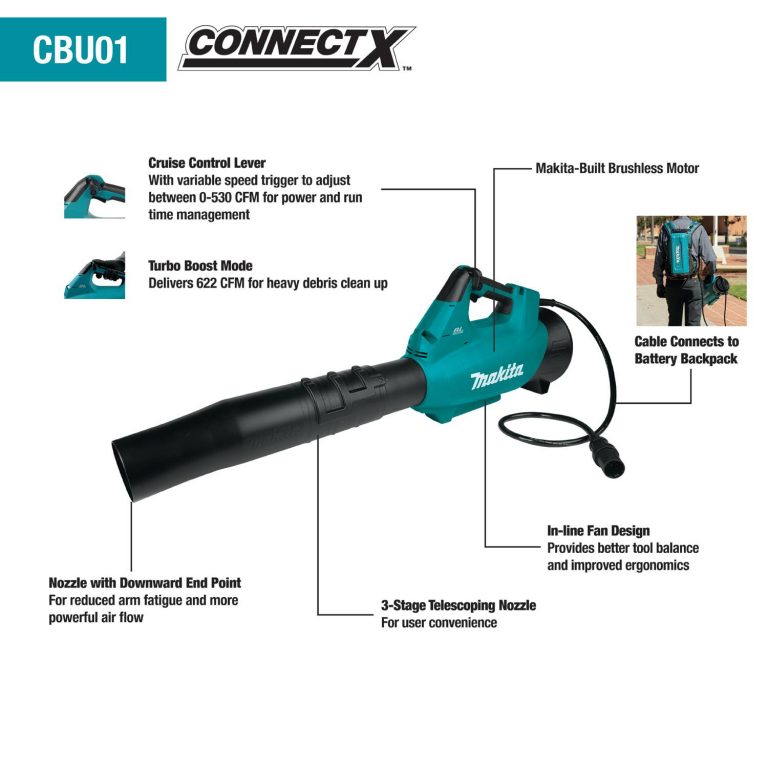 Makita ConnectX 36Volt Commercial Cordless Leaf Blower, Tool Only